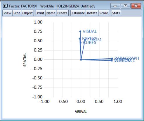 Eviews Help An Example