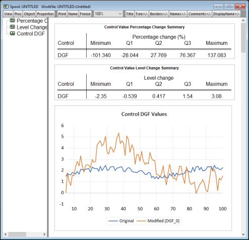 svar model in eviews