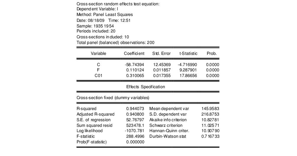 Eviews Help Panel Equation Testing