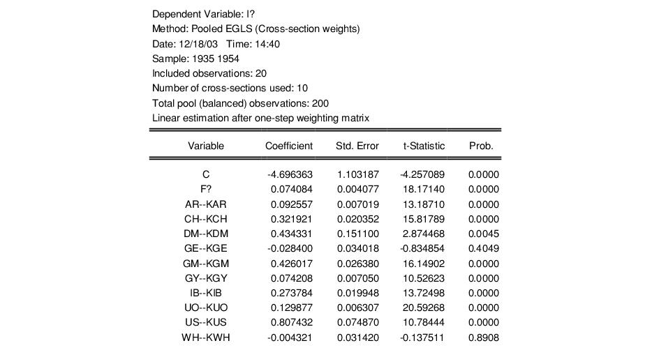 Eviews Help Pooled Estimation