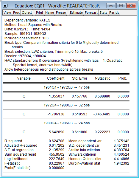 how create residuals after perron 1989 break test in eviews 9