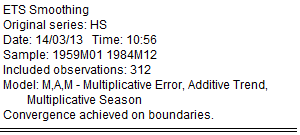 ETS Smoothing