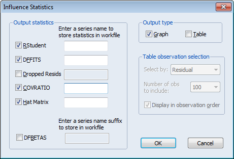 Robust Regression Influence Statistics