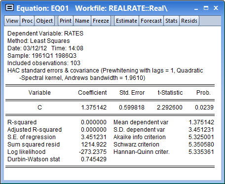 Breakpoint Testing Least Squares Results