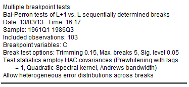 Breakpoint Testing