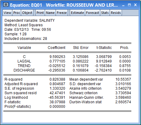 Robust Regression Least Squares