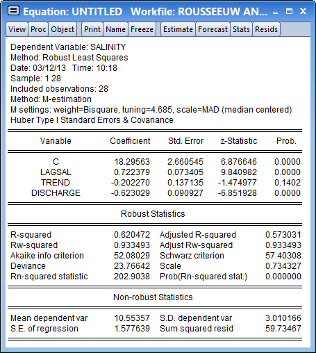 Robust Regression M-estimation output