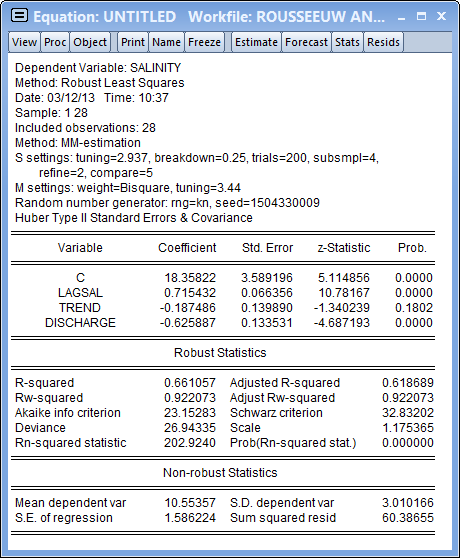 Robust Regression MM-estimation output